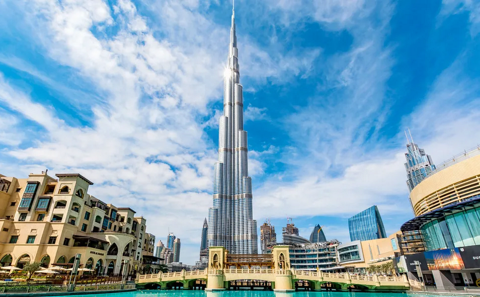 Essential checklist to follow for traveling to different places | Dubai tour package from Kolkata